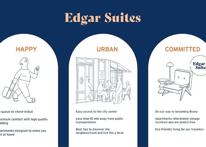 Edgar Suites Notre-Dame - Lagrange